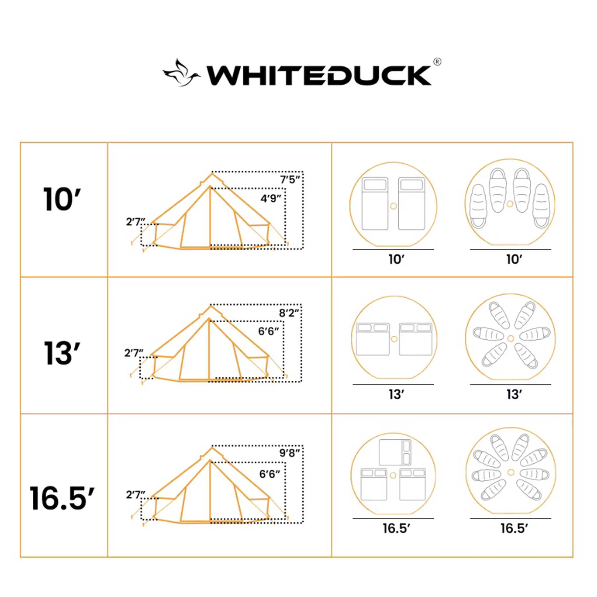 10' Regatta Bell Tent - Image 6