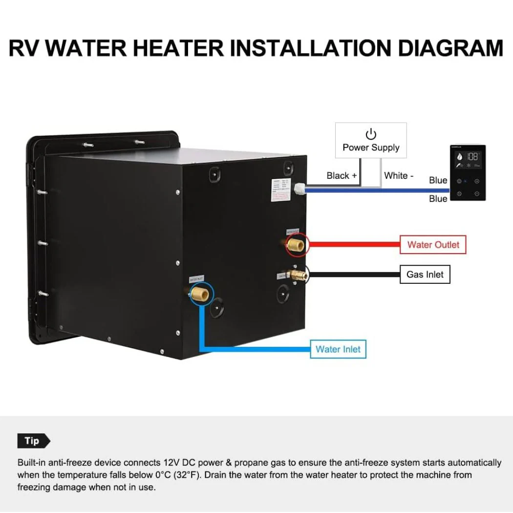 2.64GPM Tankless RV Hot Water Heater PRO With Remote Control - Image 17
