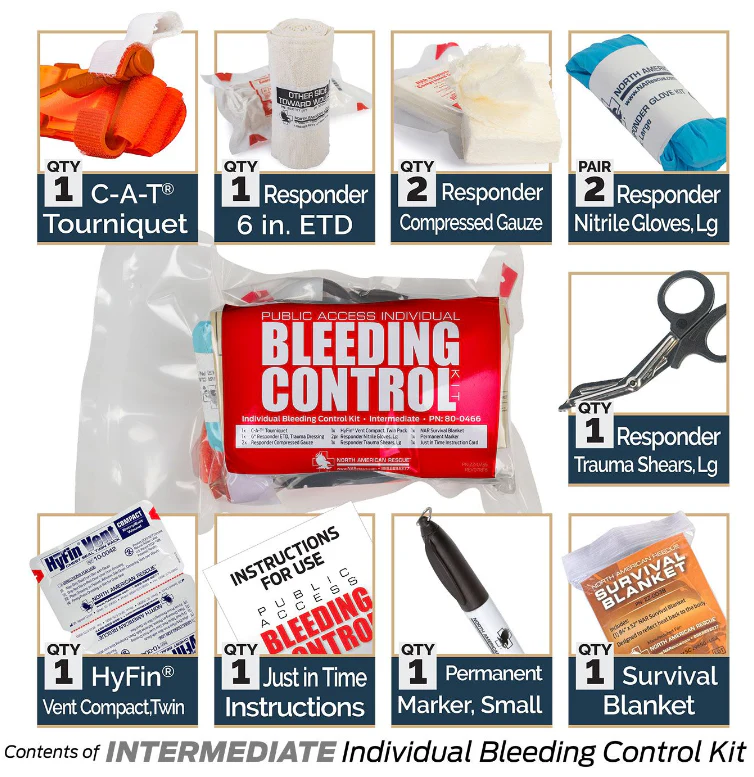 2020 Series Complete Combo - First Aid Kit - Image 8