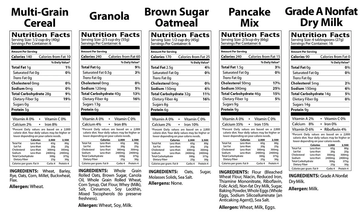 3 Pack Breakfast Kit - Image 3