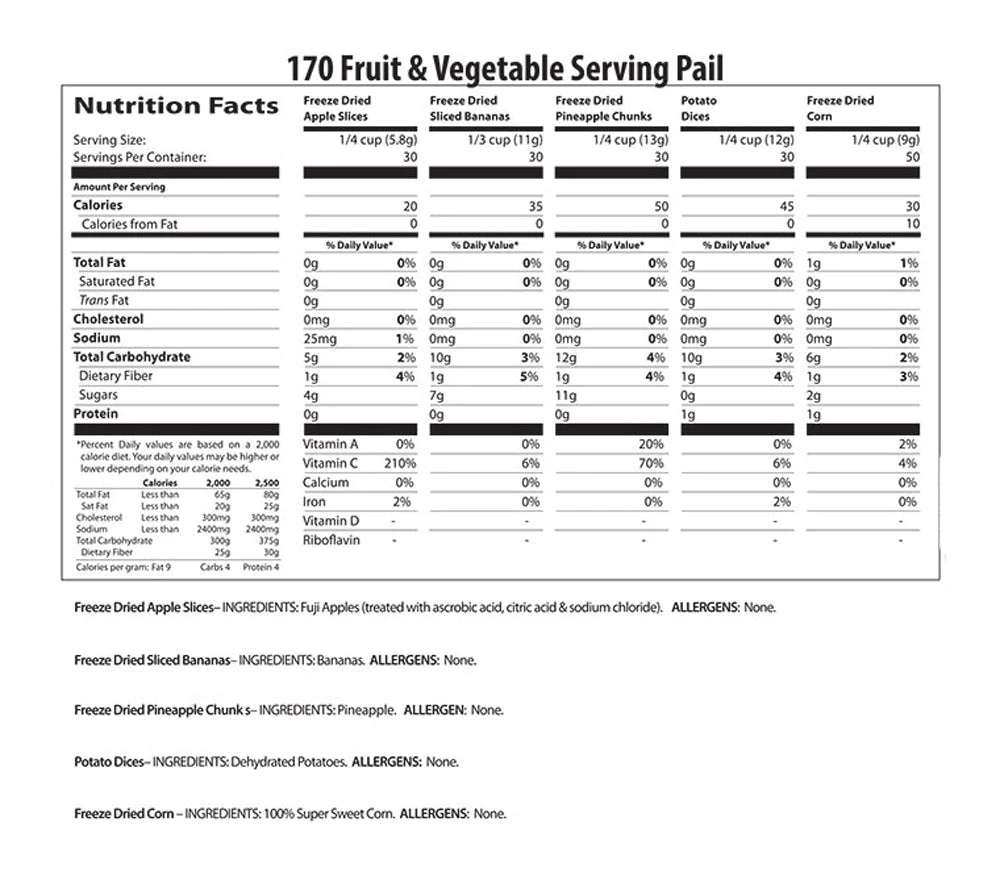 6 Pack Fruit & Vegetable Kit - Image 4