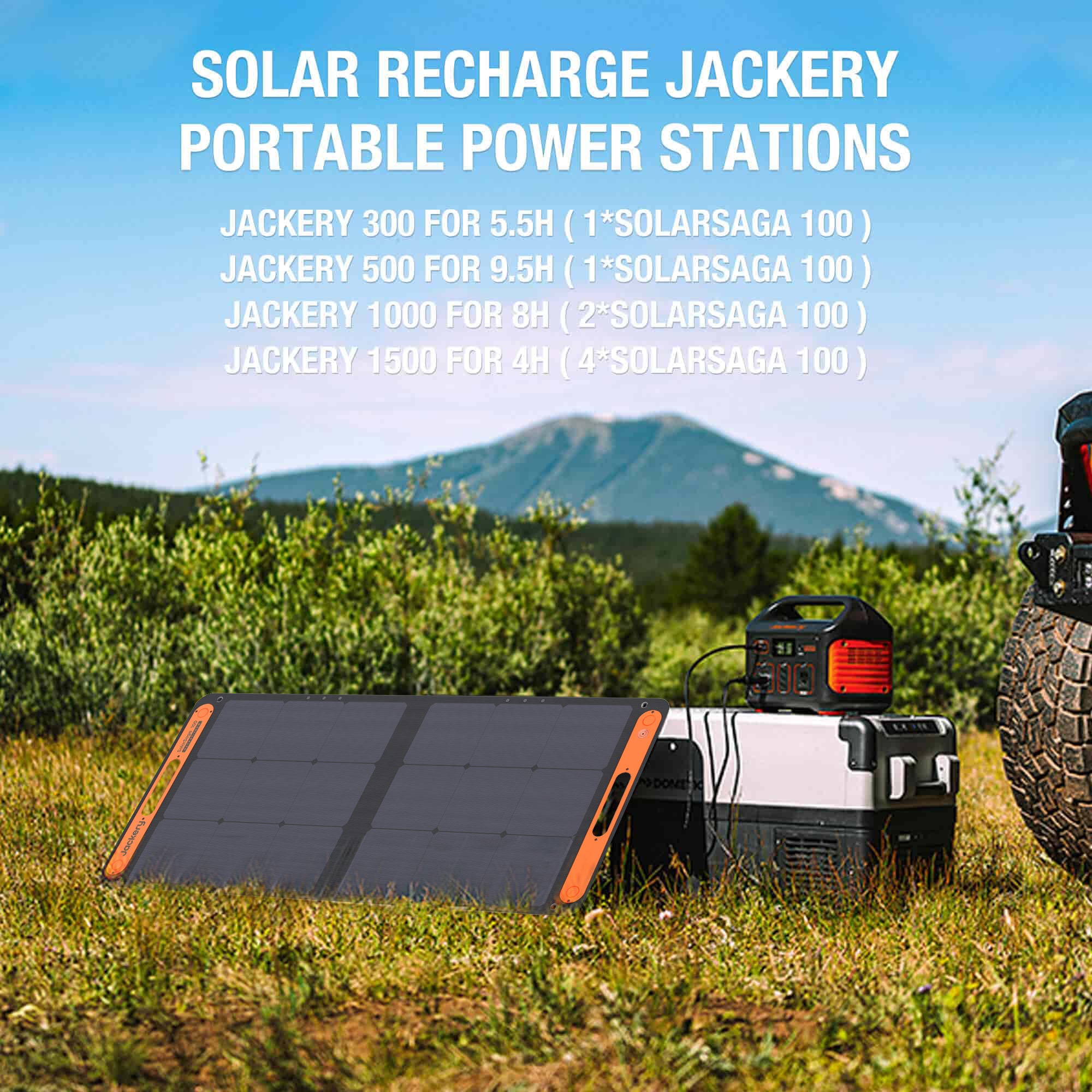 [Add-on] SolarSaga 100W - Image 5
