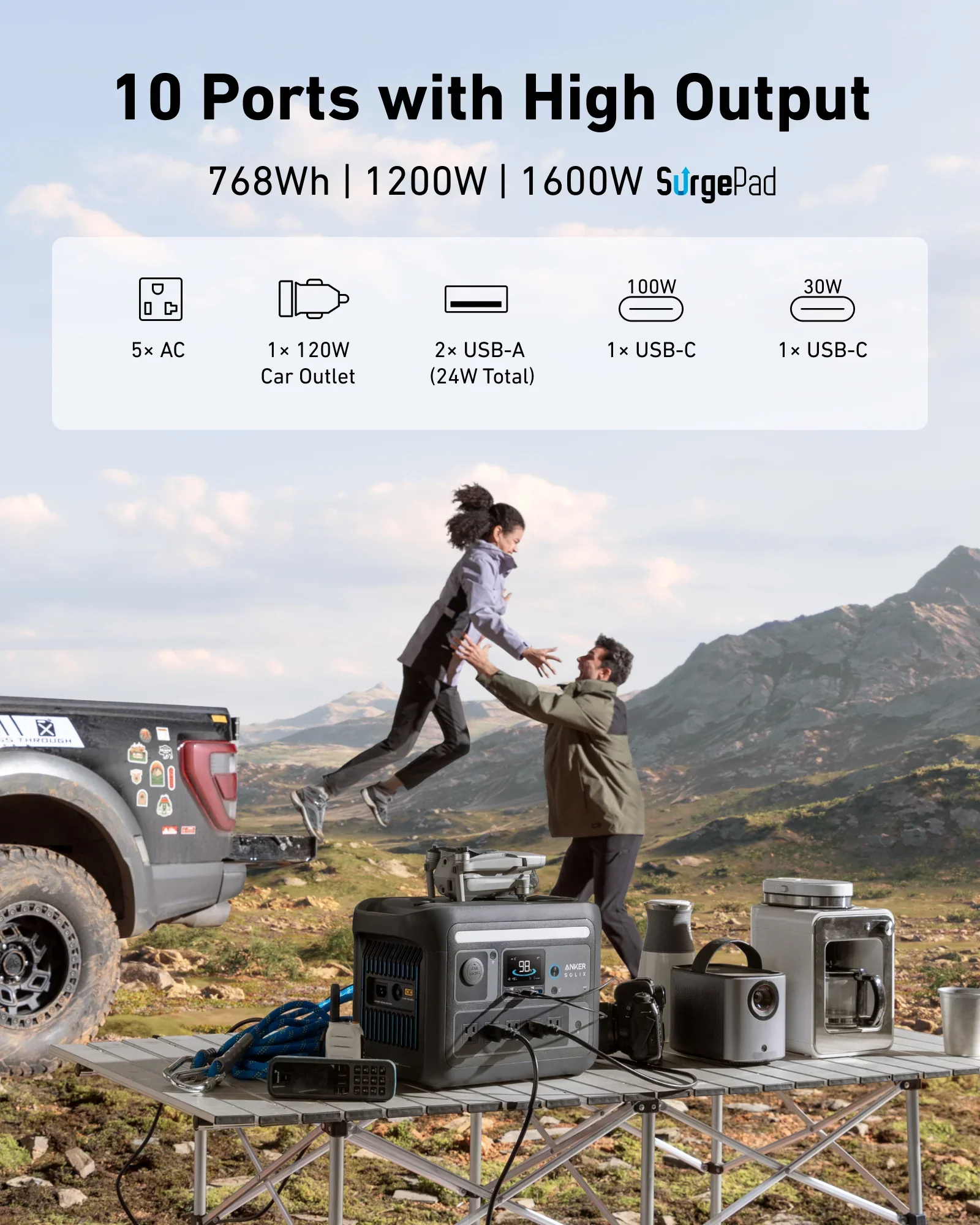 Anker SOLIX C800X Portable Power Station - 768Wh | 1200W - Image 5