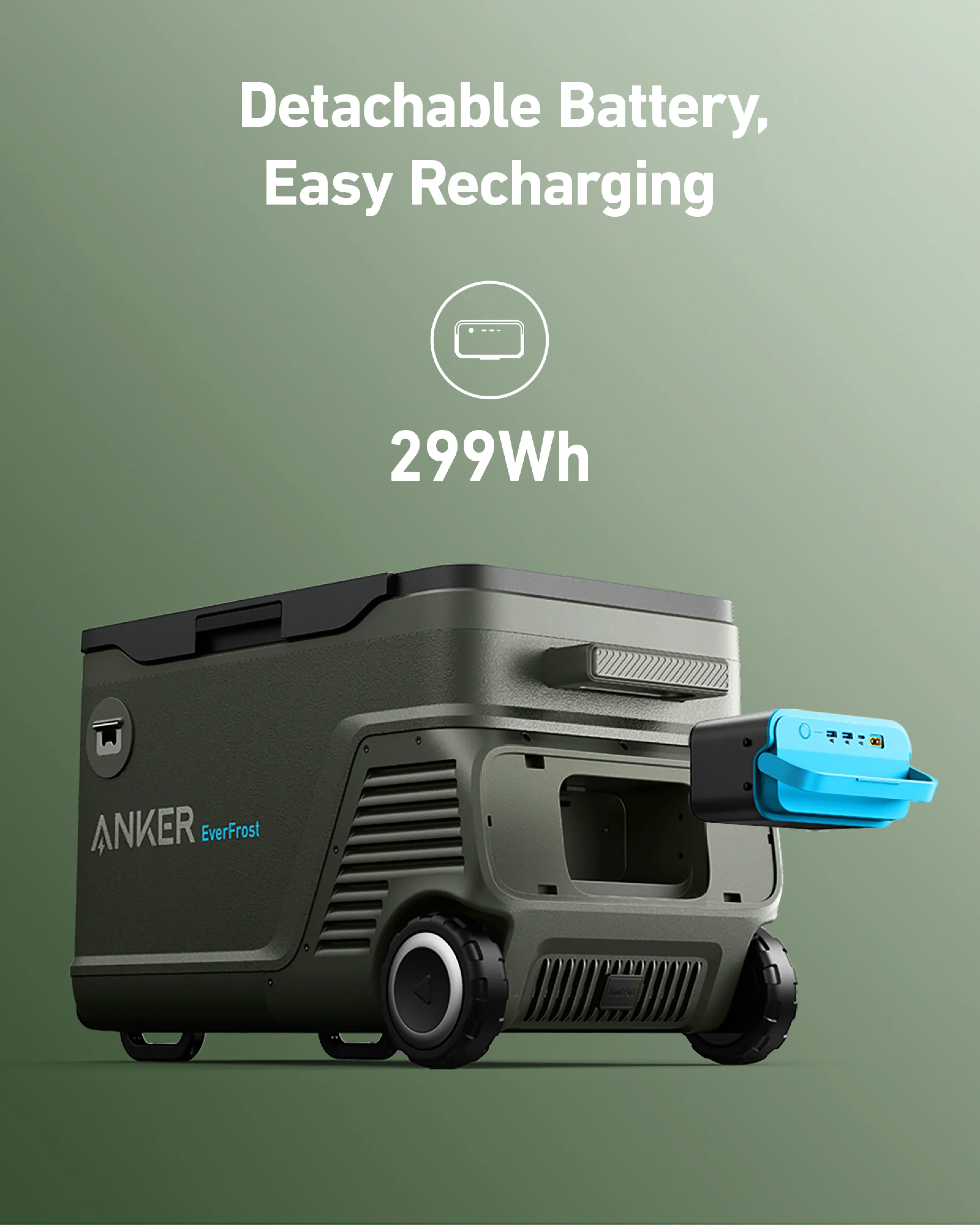Anker SOLIX F1500 Portable Power Station - 1536Wh｜1800W - Image 5