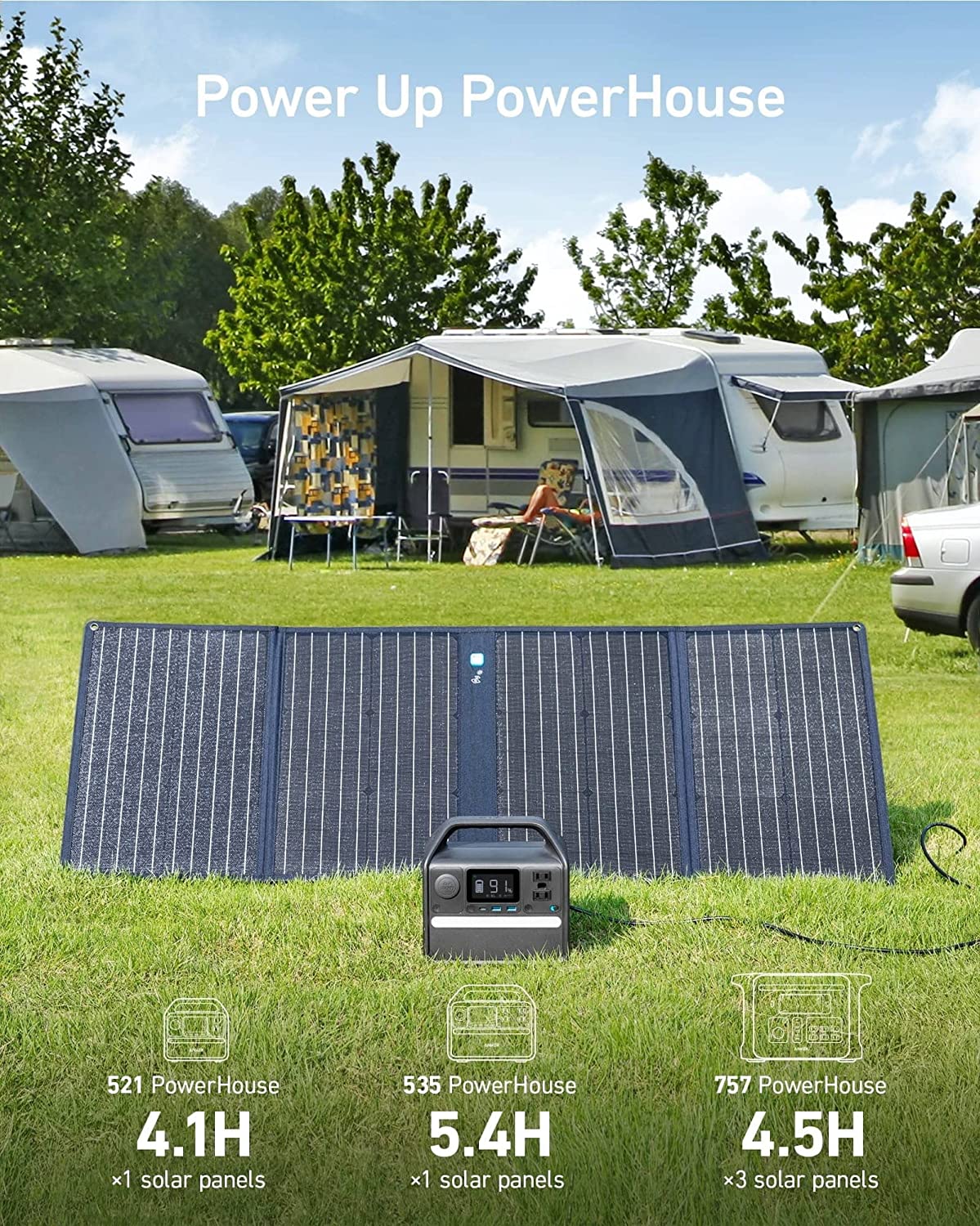 Anker SOLIX PS100 Portable Solar Panel - Image 5