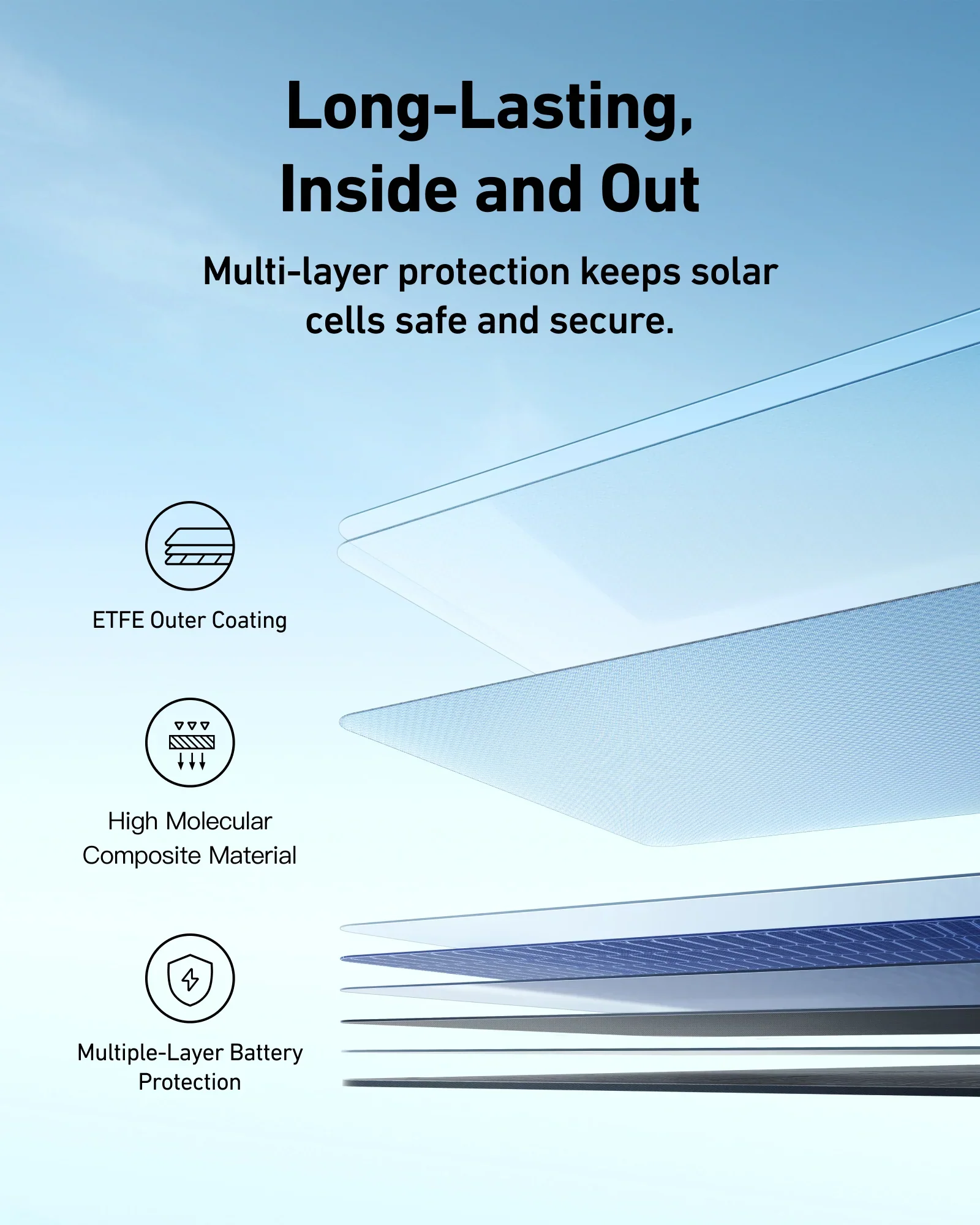 Anker SOLIX PS400 Portable Solar Panel - Image 3