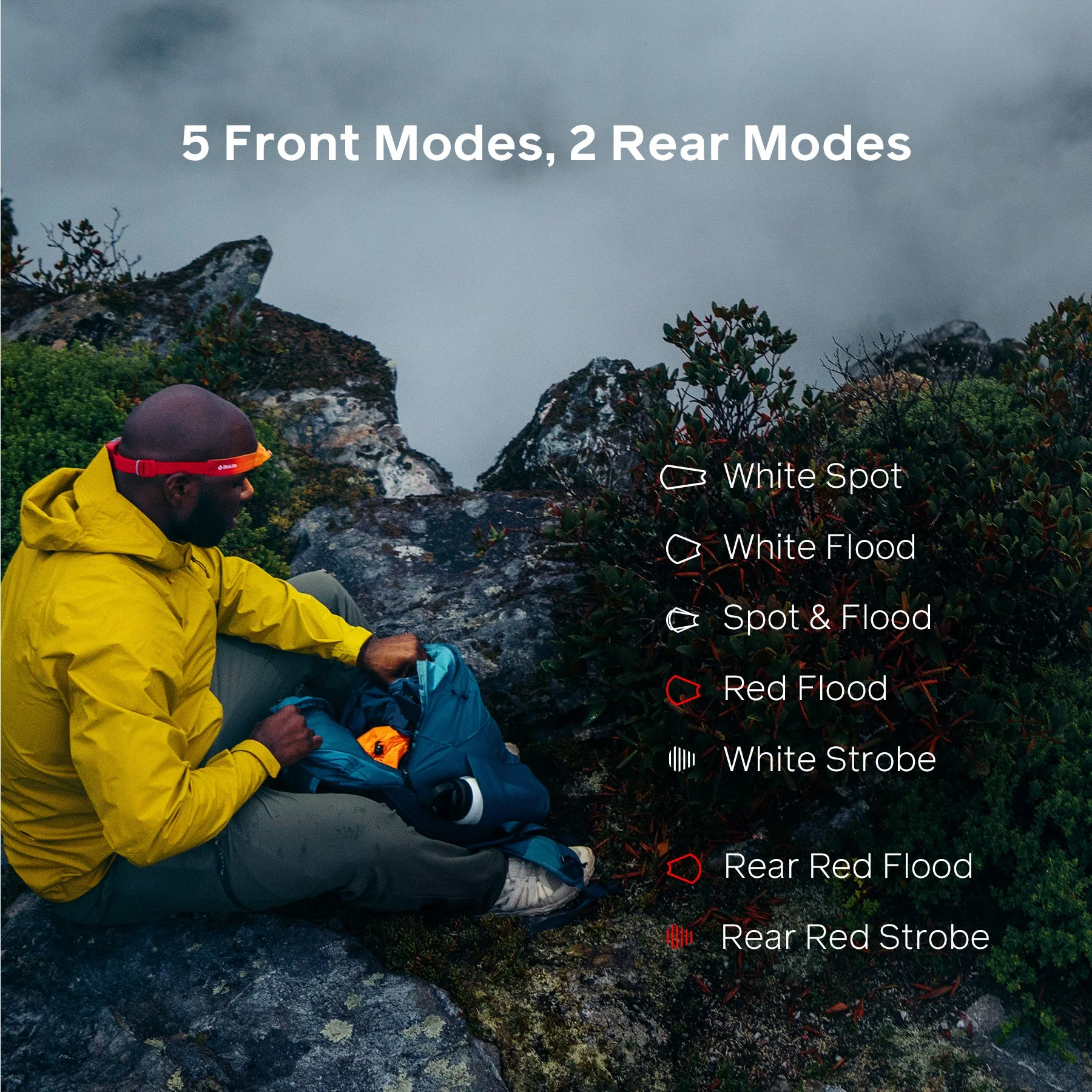 BioLite HeadLamp 425 - Image 3