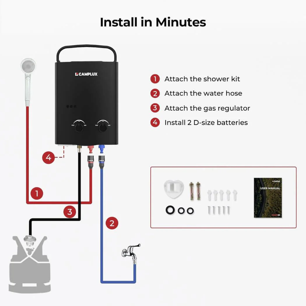 Camplux 5L 1.32 GPM Outdoor Portable Propane Tankless Water Heater - Black - Image 7