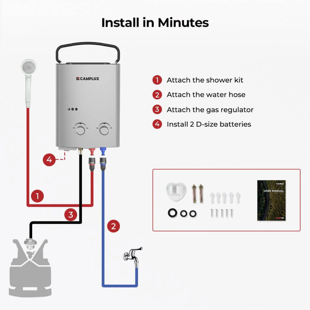 Camplux 5L 1.32 GPM Outdoor Portable Propane Tankless Water Heater - Silver - Image 4