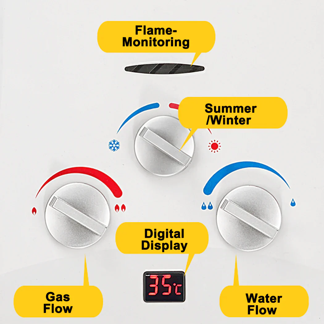 Camplux 8L Portable Gas Hot Water Heater w/ 4.3L Pump & Sink Sprayer & Shower Stand - Image 4