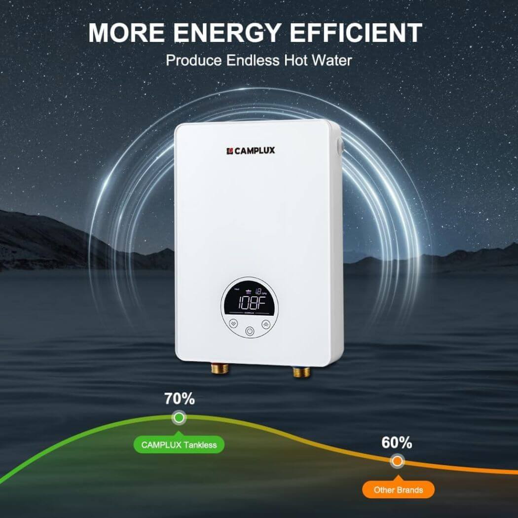 Camplux Electric Point of Use Tankless Water Heater - White - Image 4