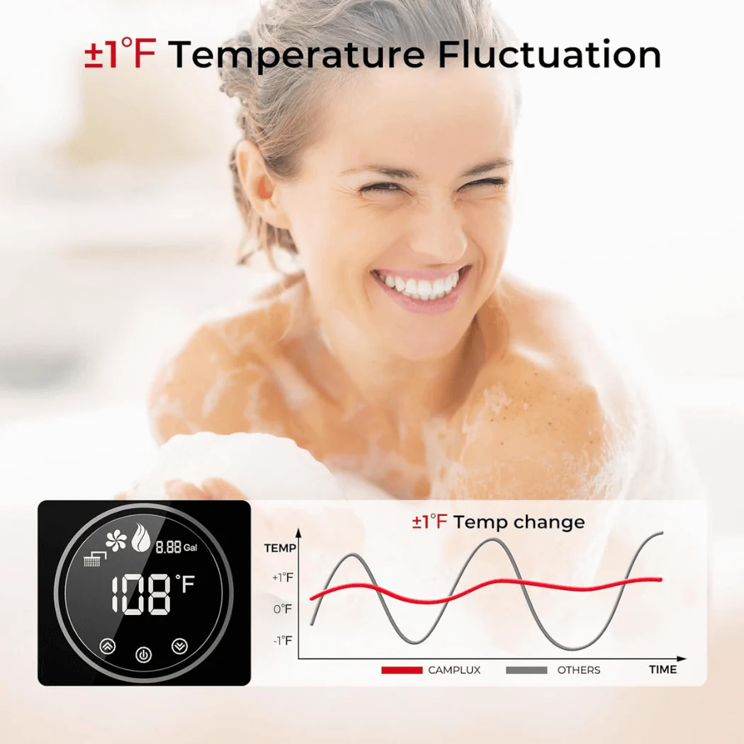 Camplux Instant Indoor Tankless Gas Water Heater 3.18 GPM | Black - Image 4