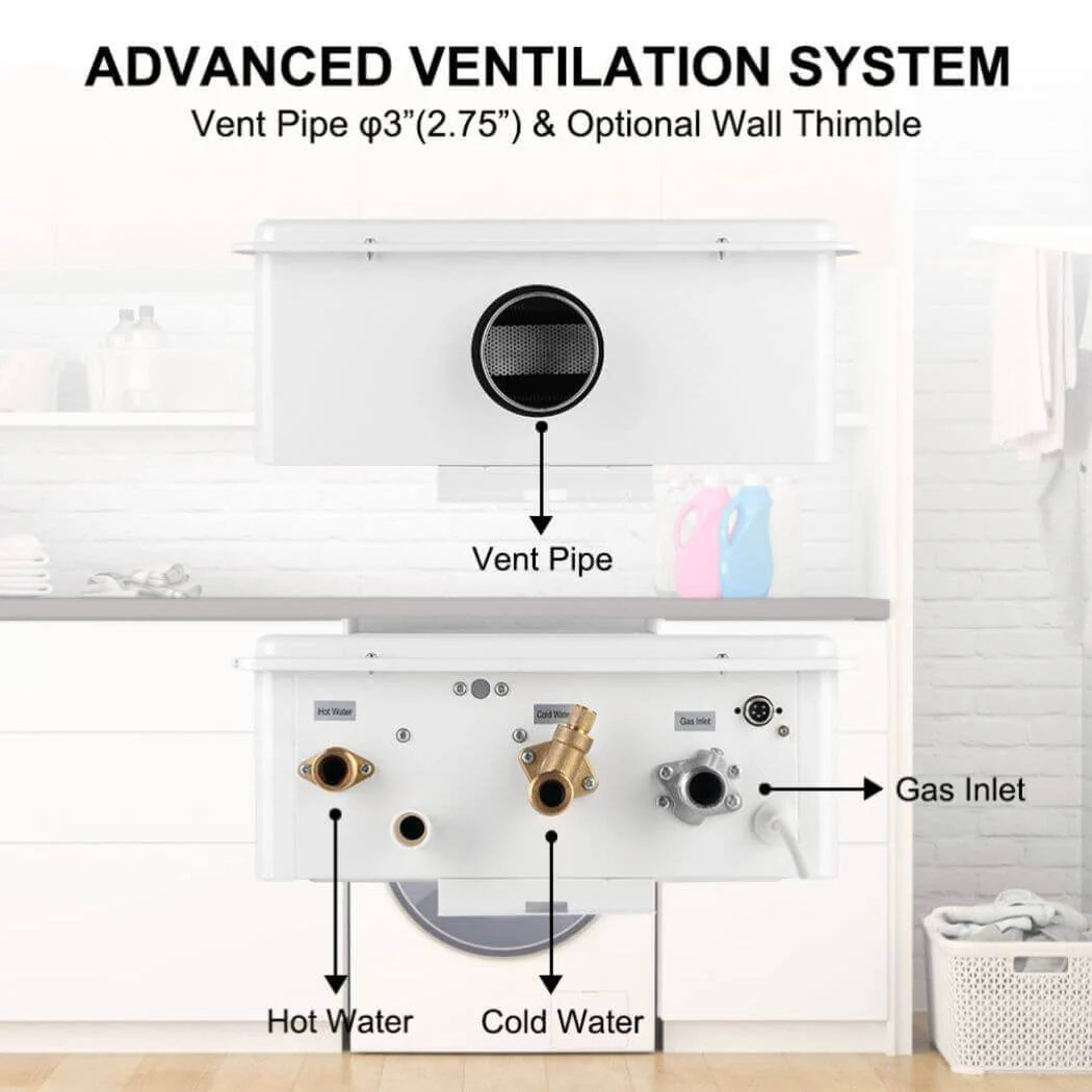 Camplux Instant Indoor Tankless Gas Water Heater 5.28 GPM | White - Image 2
