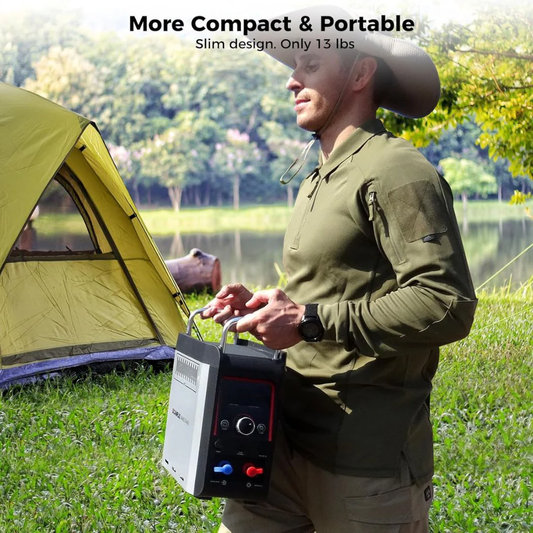 Camplux Nano 3 Max Portable Propane Hot Water System - Image 4