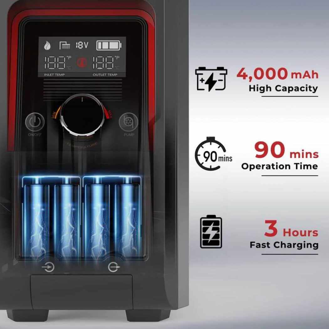 Camplux Nano 3 Pro Portable Propane Hot Water System - Image 4