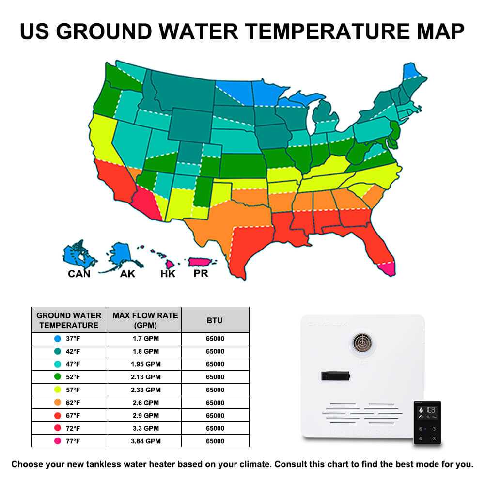 Camplux PRO 65,000 BTU RV Tankless Water Heater 2.64 GPM-White - Image 9