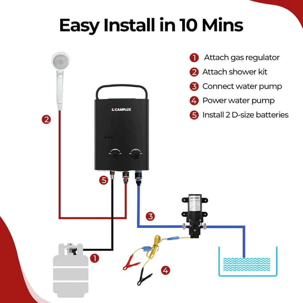 Camplux Propane Off-Grid Portable Water Heater for RV, Trailer & Camper - Black - Image 8