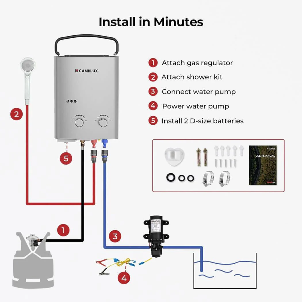 Camplux Propane Off-Grid Portable Water Heater for RV, Trailer & Camper - Silver - Image 6