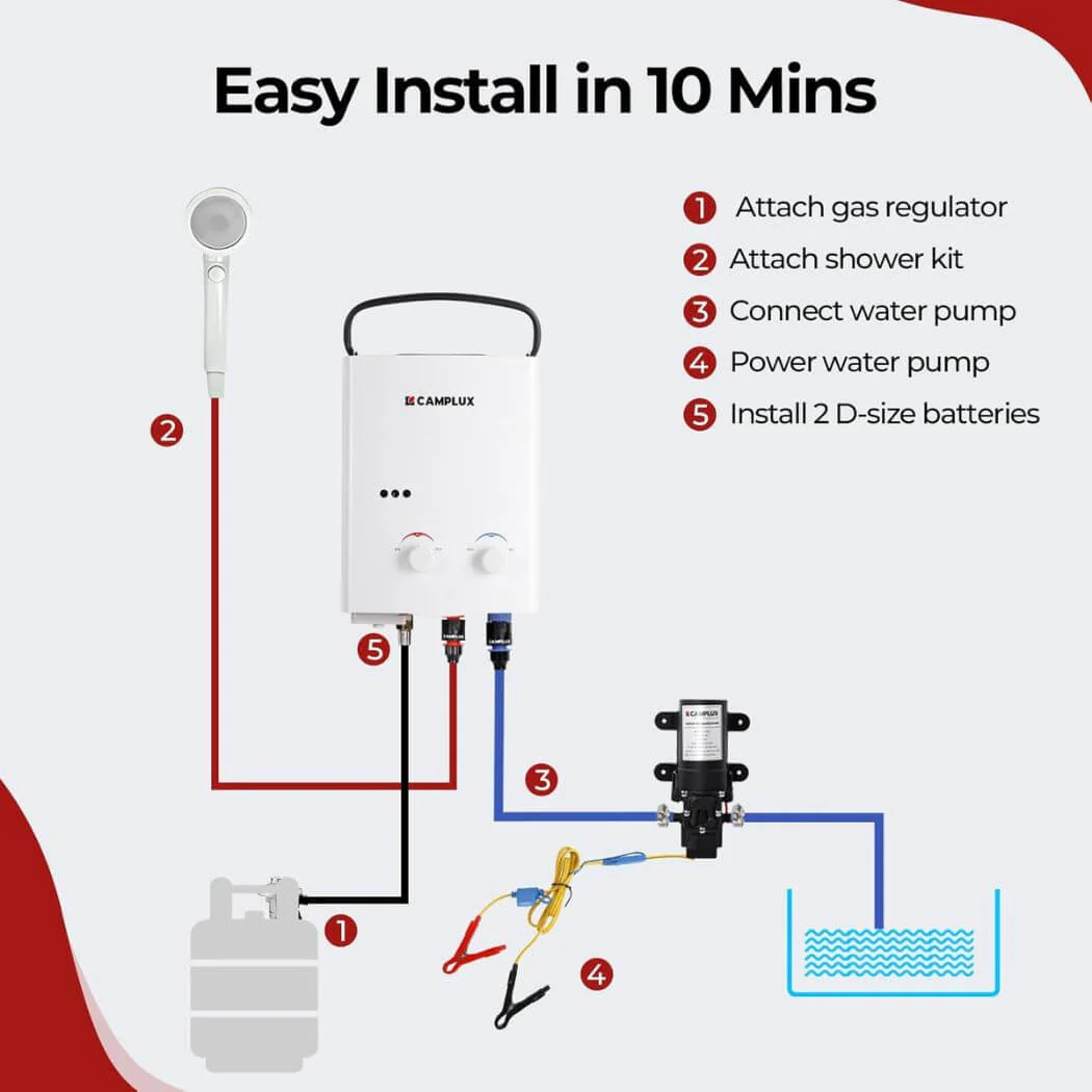 Camplux Propane Off-Grid Portable Water Heater for RV, Trailer & Camper - White - Image 8