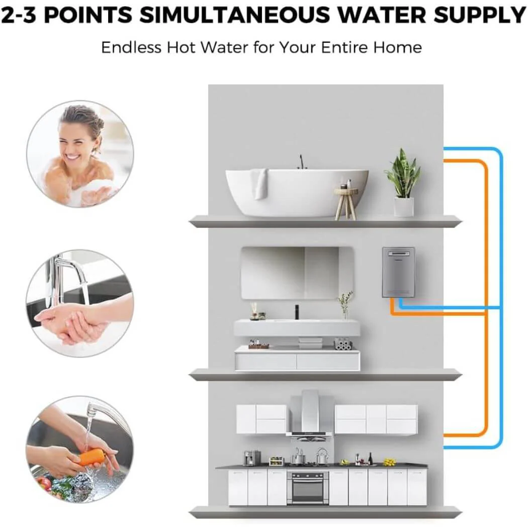 Camplux Whole Home Outdoor Tankless Hot Water Heater 5.28 GPM | Gray - Image 7