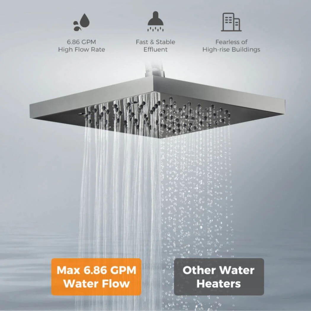 Camplux Whole Home Outdoor Tankless Hot Water Heater 6.86 GPM for 3-4 Persons Whole House | White - Image 3