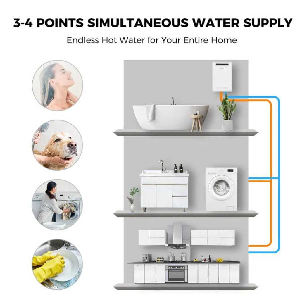 Camplux Whole Home Outdoor Tankless Hot Water Heater 6.86 GPM for 3-4 Persons Whole House | White - Image 6