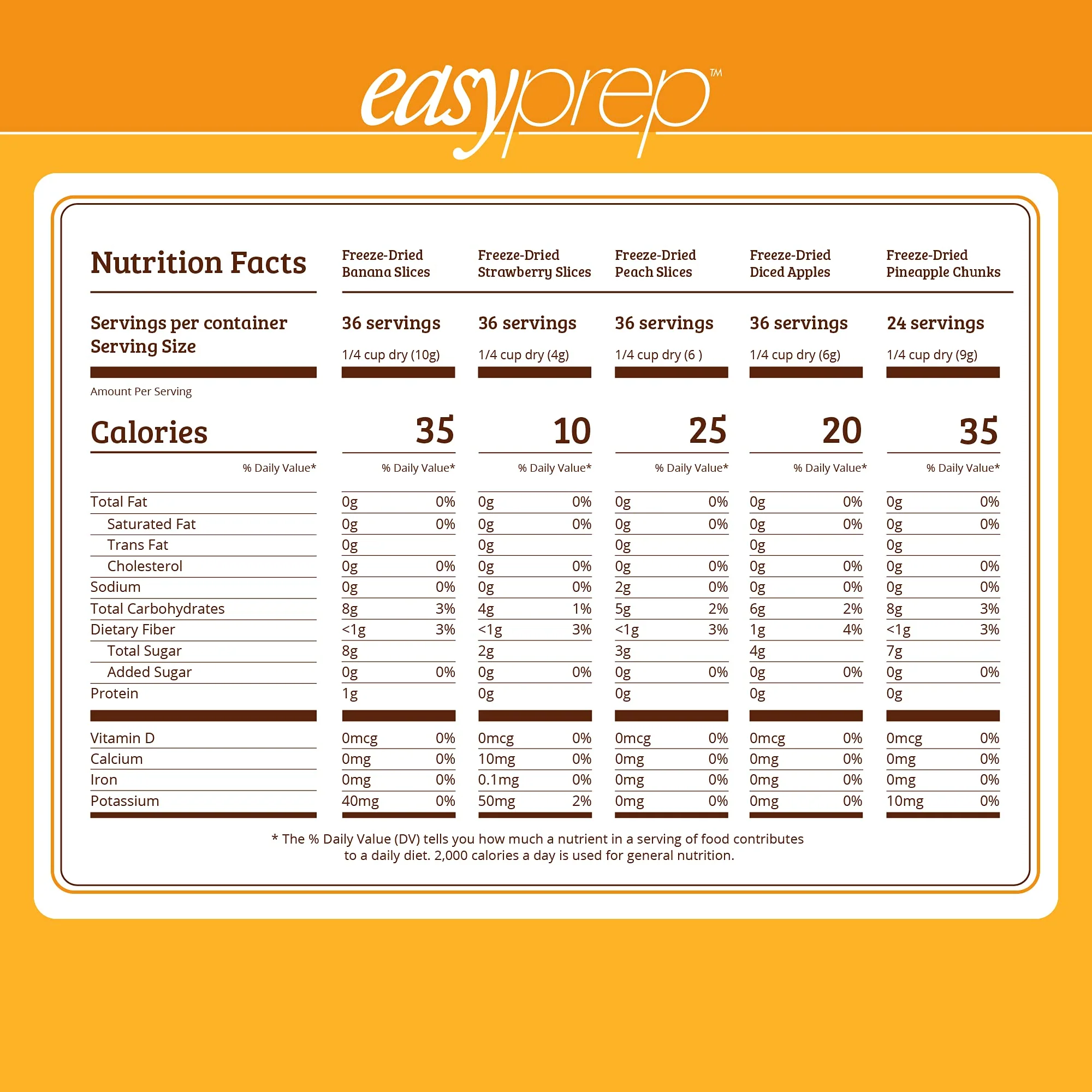 EasyPrep - Fruit Fest Emergency Food Storage Kit - Image 4
