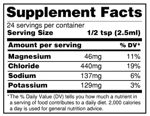 Electrolyte Drops 2 fl oz (59ml) - Image 3