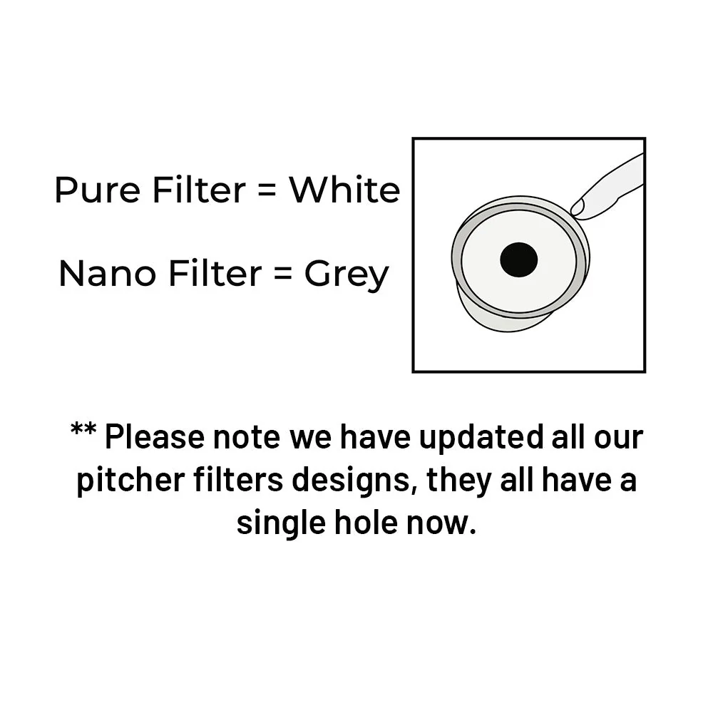 Epic Nano Pitcher Replacement Filter - Image 14