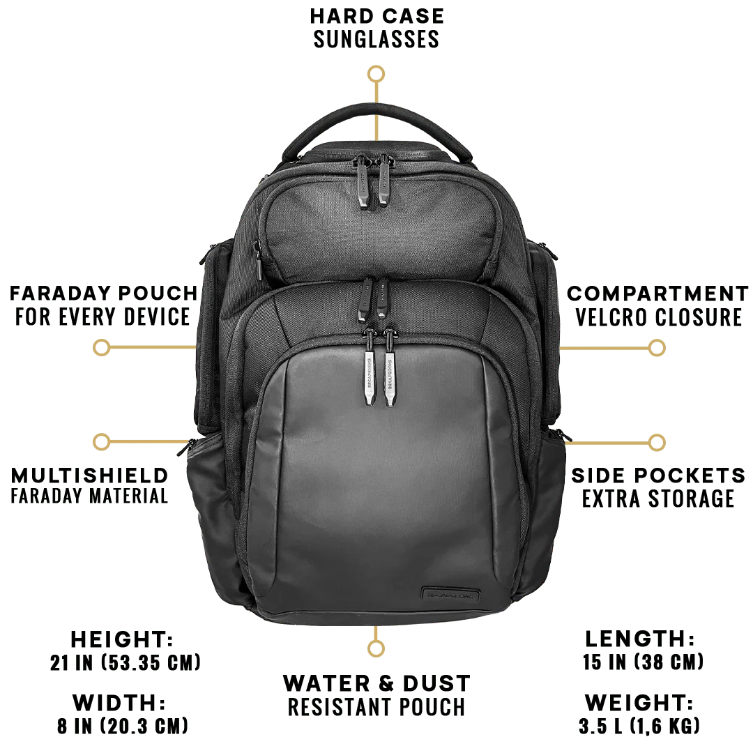 EscapeZone Dual Protection – Four Faraday Pouch/Ballistic BackPack - Image 3