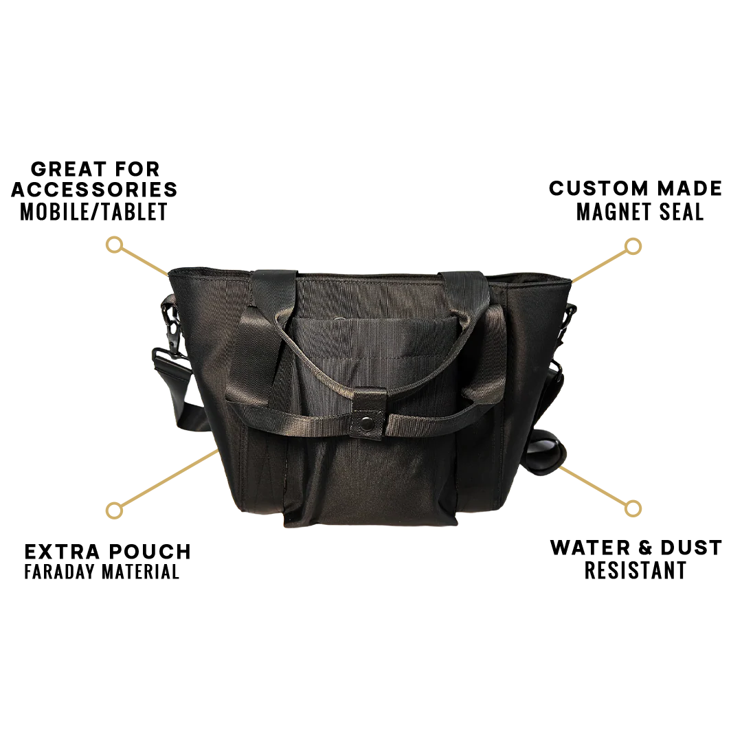 EscapeZone Stylish Women’s Handbag with Faraday Pockets (small) - Image 2