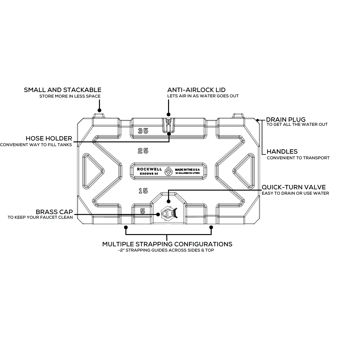 Exodus 35 Gallon Water Tank - Image 5