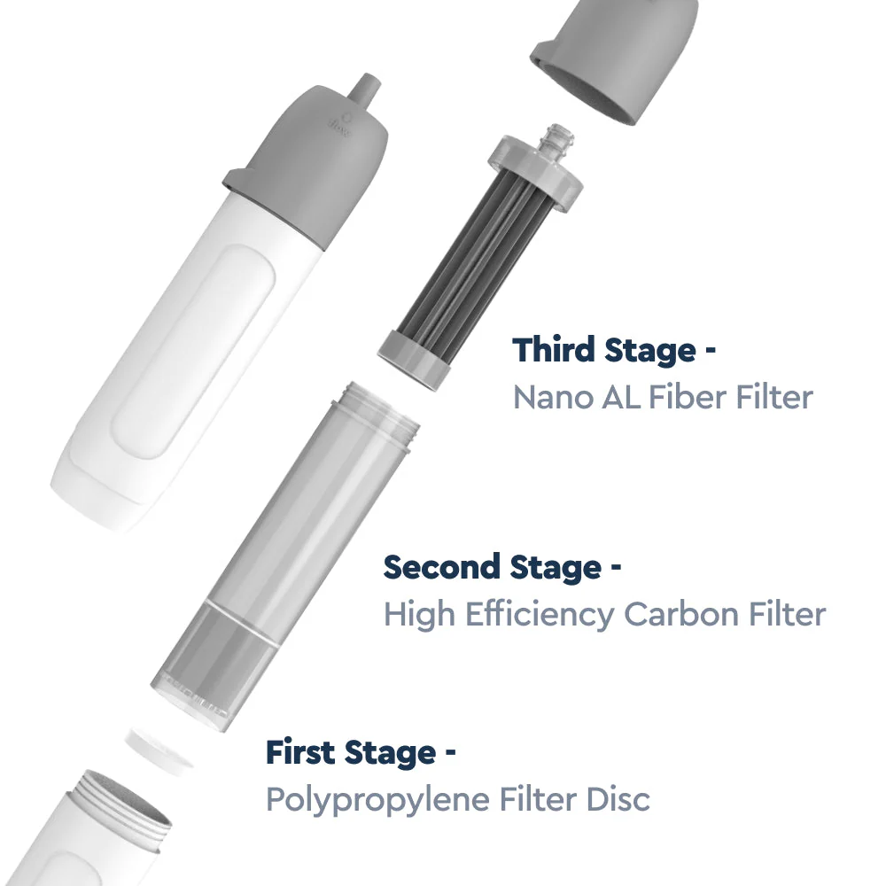 Flow Pro - Image 4