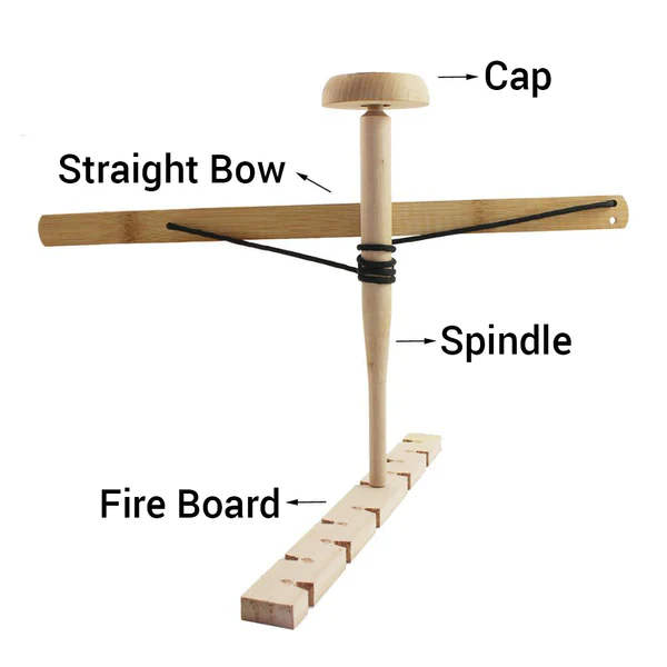 Bow Drill Fire Starter Kit - Image 3
