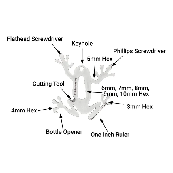 Frog 6-in-1 Multi-Tool - Image 7