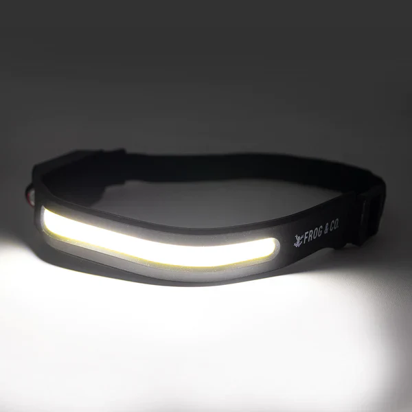 LED Rechargeable Headlamp - Image 2