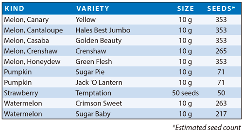 Fruit Garden Storage Seeds - Image 2