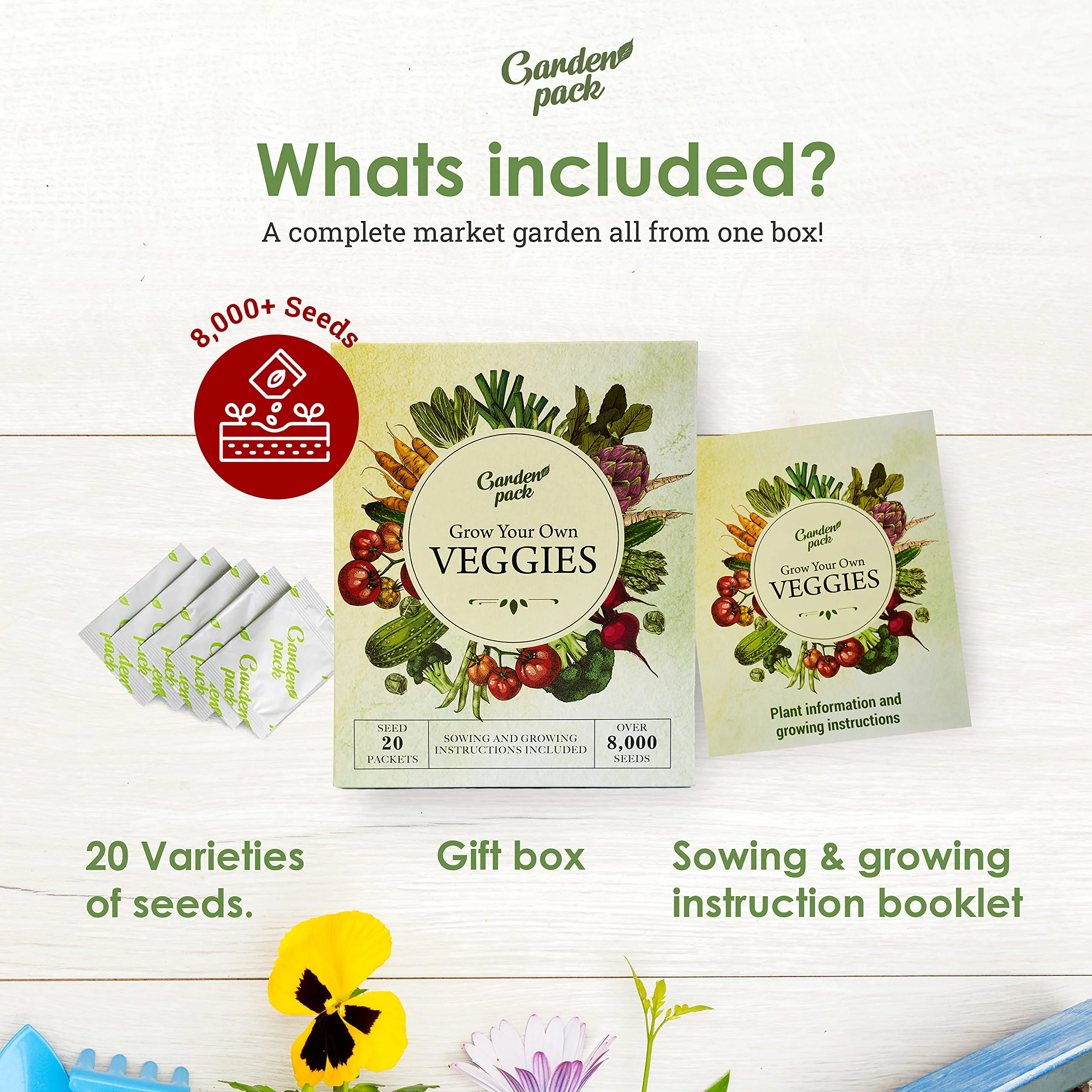 Grow Your Own Veggies Starter Kit - Over 8,000 Seeds (20 Variety Pack) - Image 2