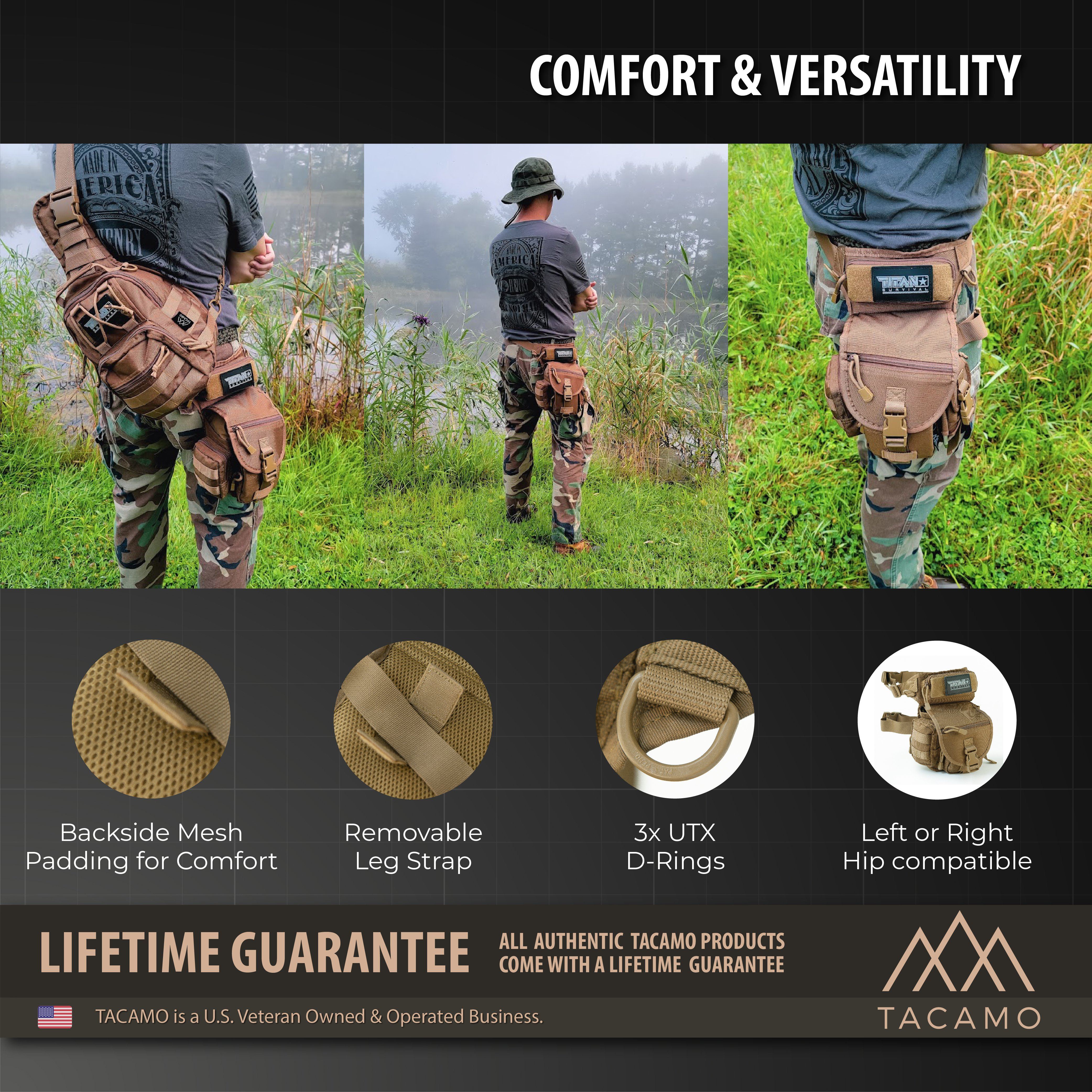 HB10 10L Tactical Drop Leg Bag - Image 4