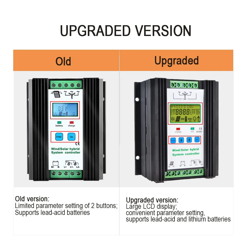 iSunergy - 1000W Wind Solar Hybrid Charge Controller - Image 5