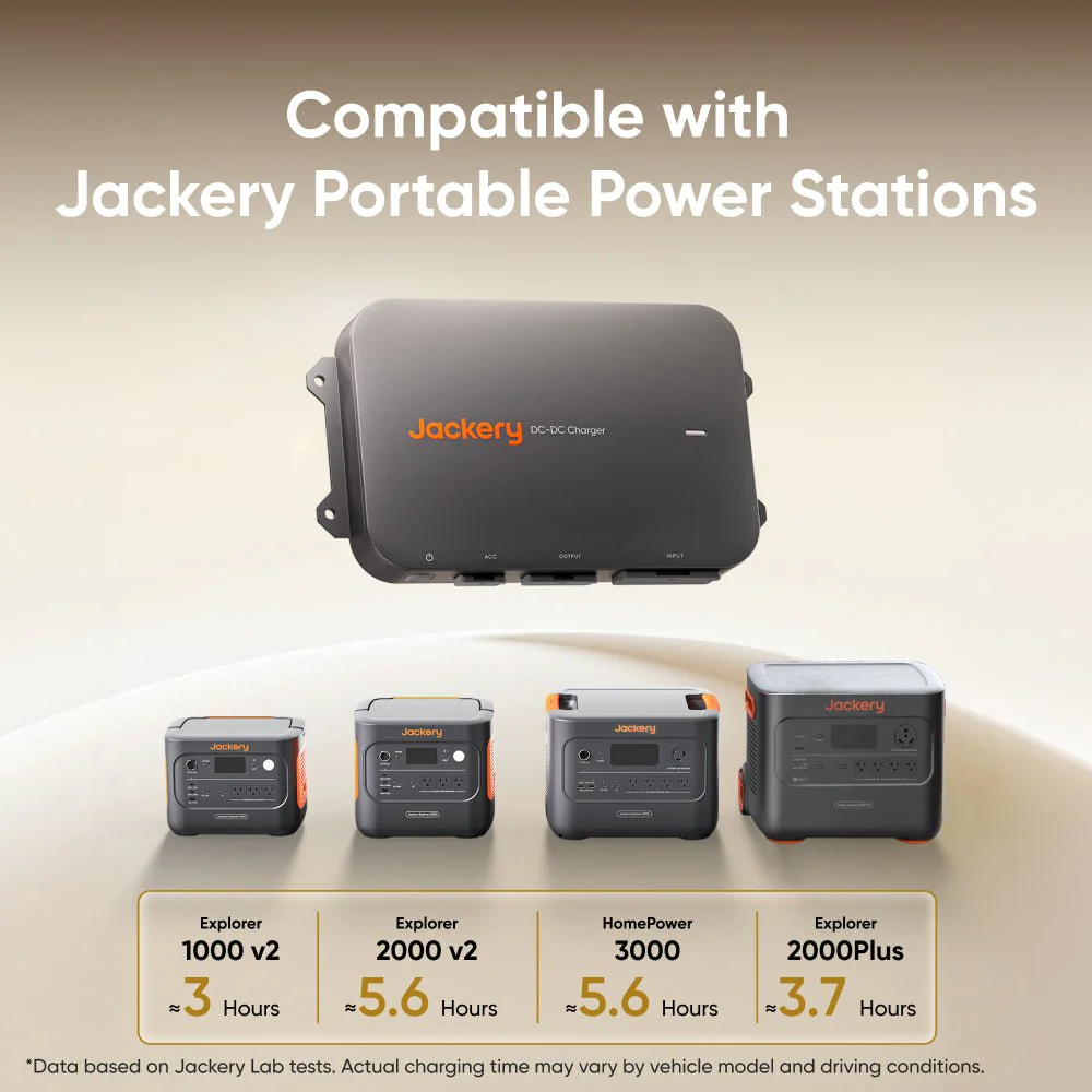 Jackery DC-DC Alternator Charger - Image 3