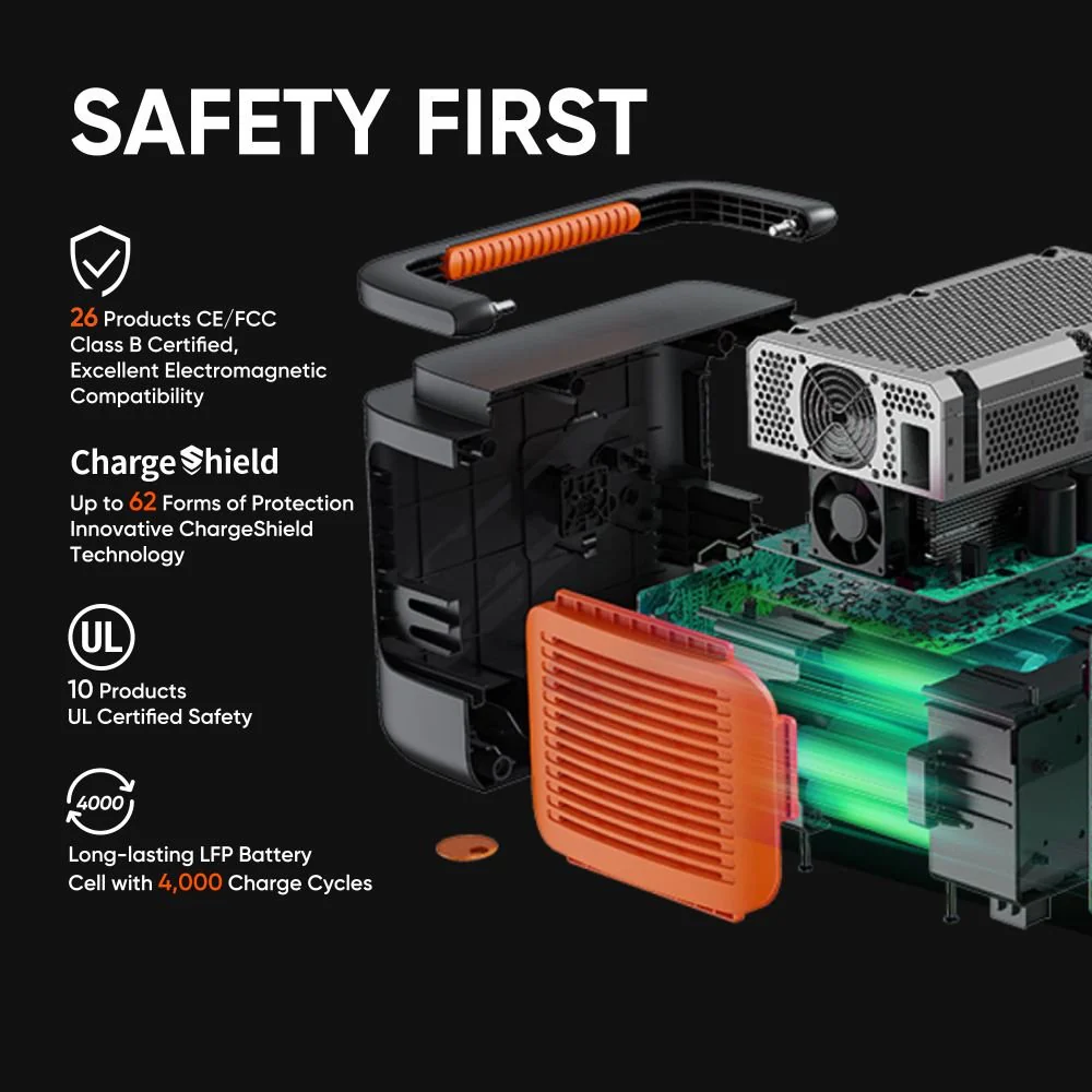 Jackery Solar Generator 1000 Plus - Image 5