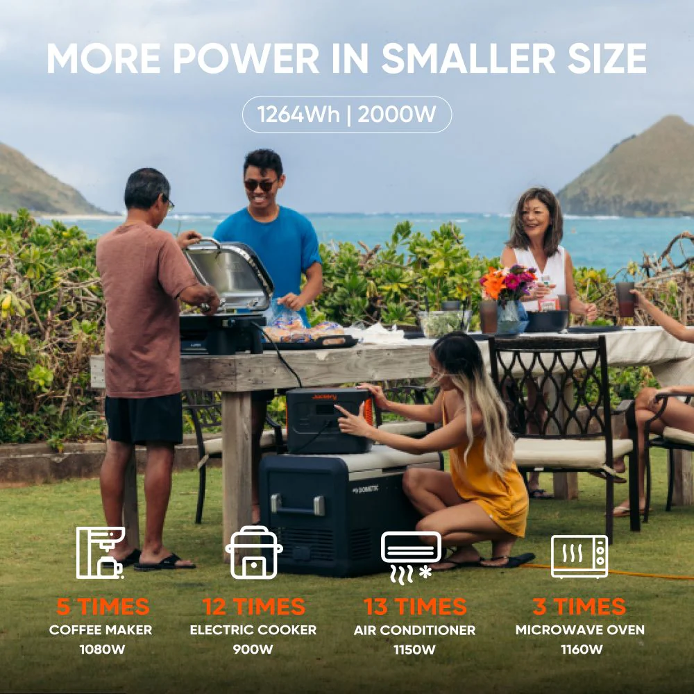 Jackery Solar Generator 1000 Plus - Image 6
