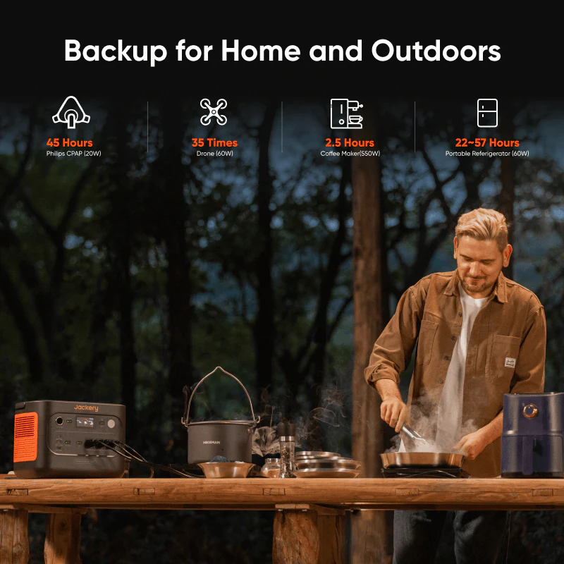 Jackery Solar Generator 1500 v2 - Image 5
