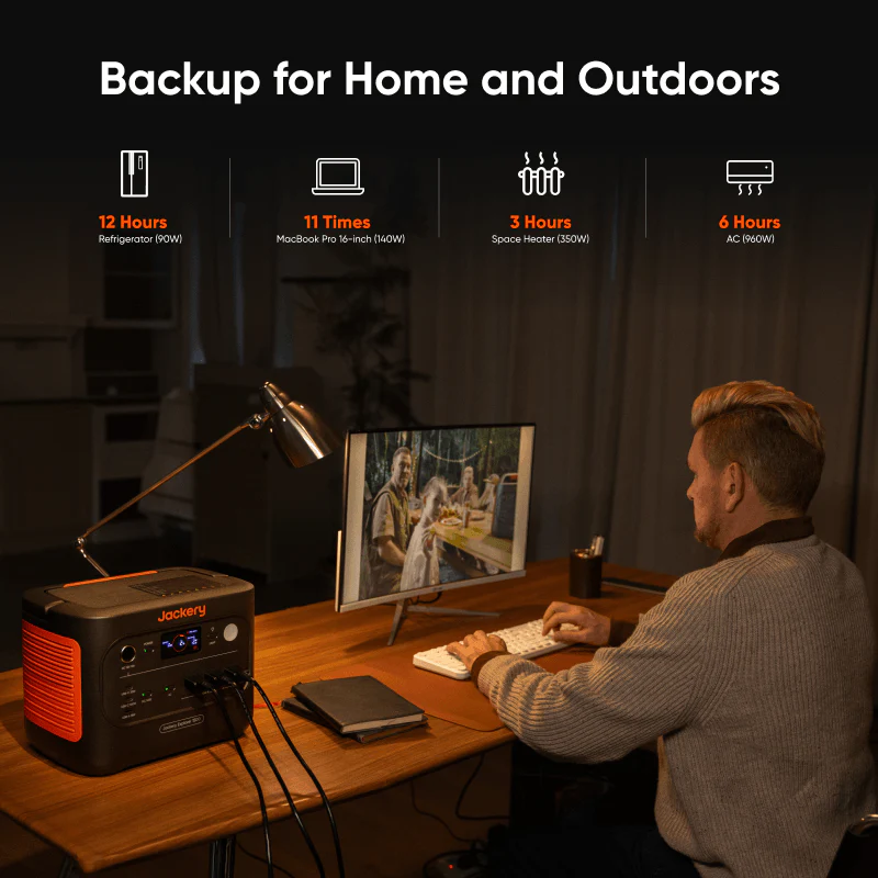Jackery Solar Generator 1500 v2 - Image 6