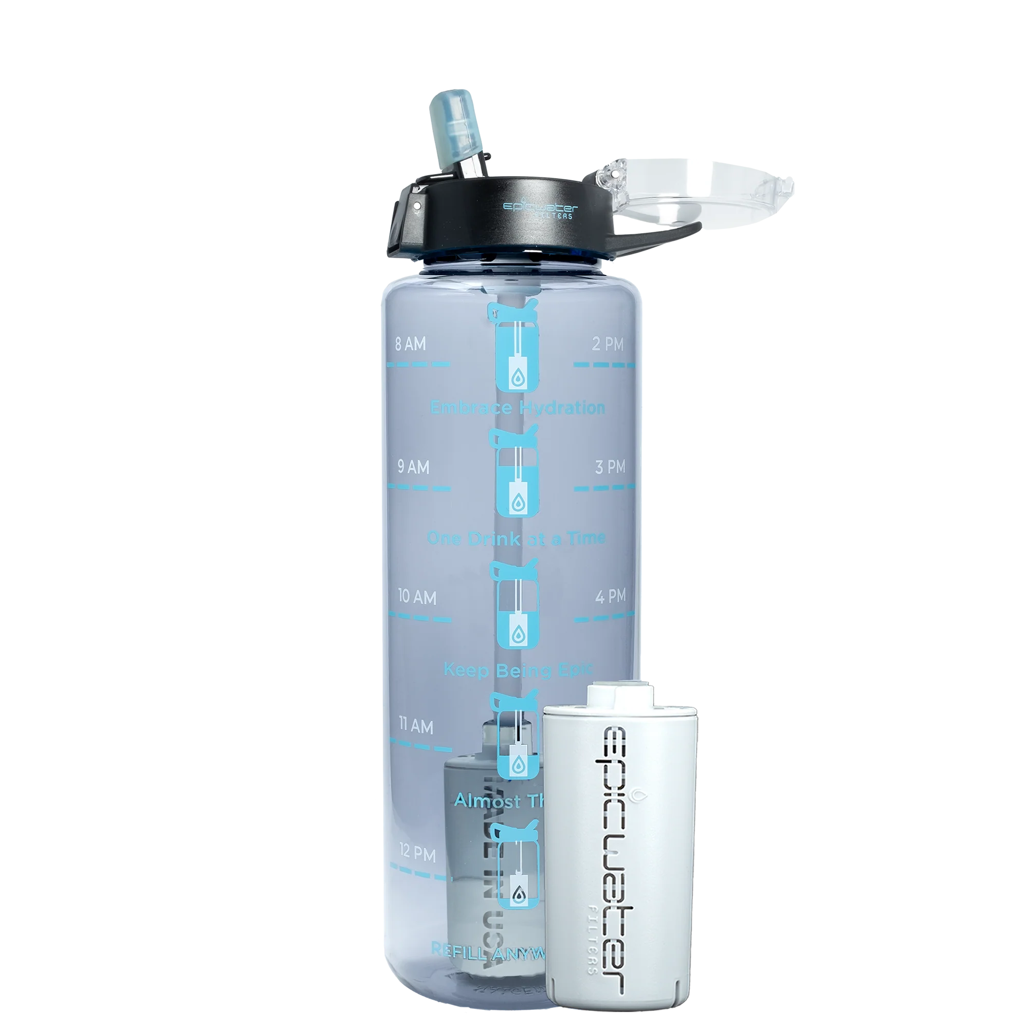 Nalgene OG Motivational Bottle - Image 7