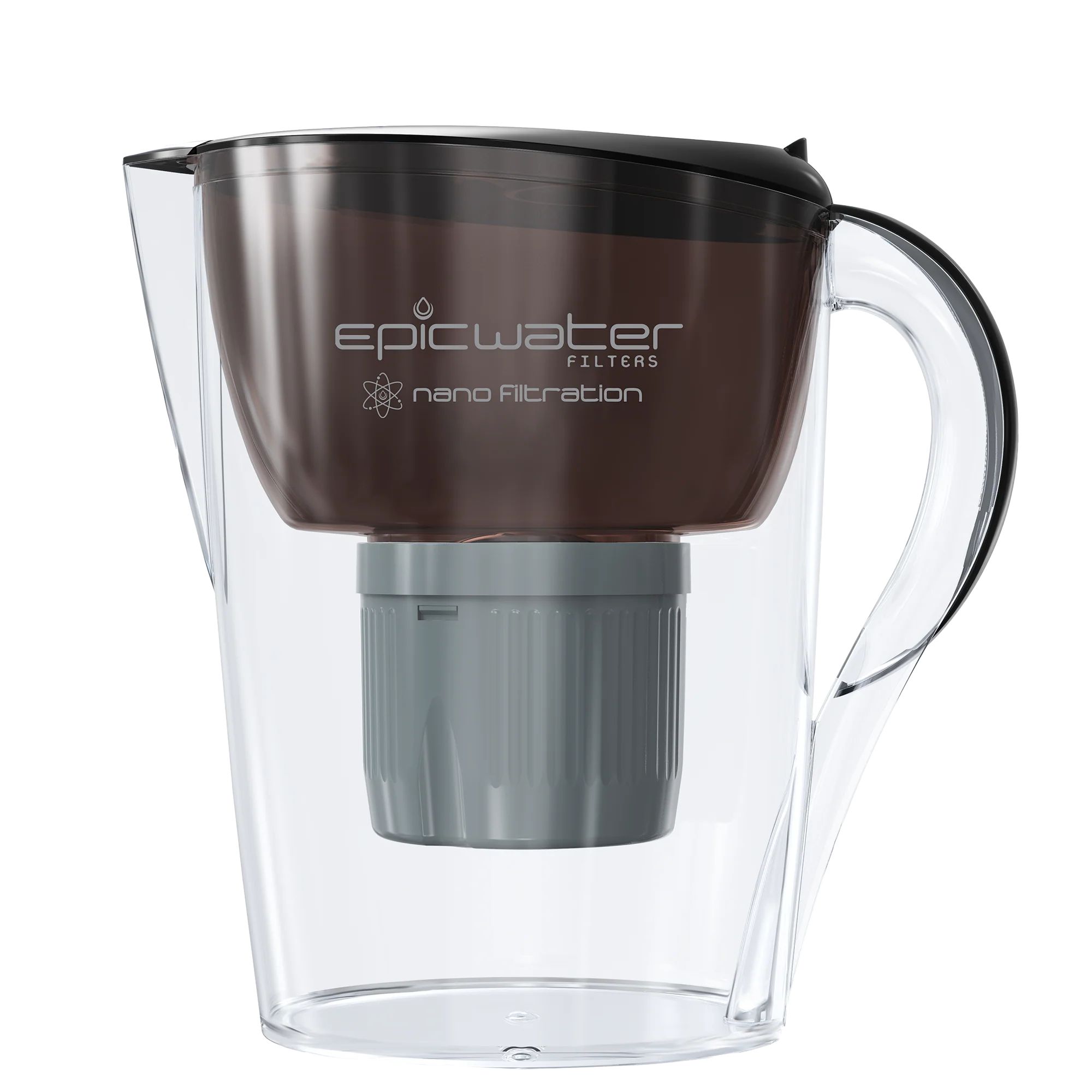 Nano Pitcher | Removes Bacteria & PFAS - Image 2