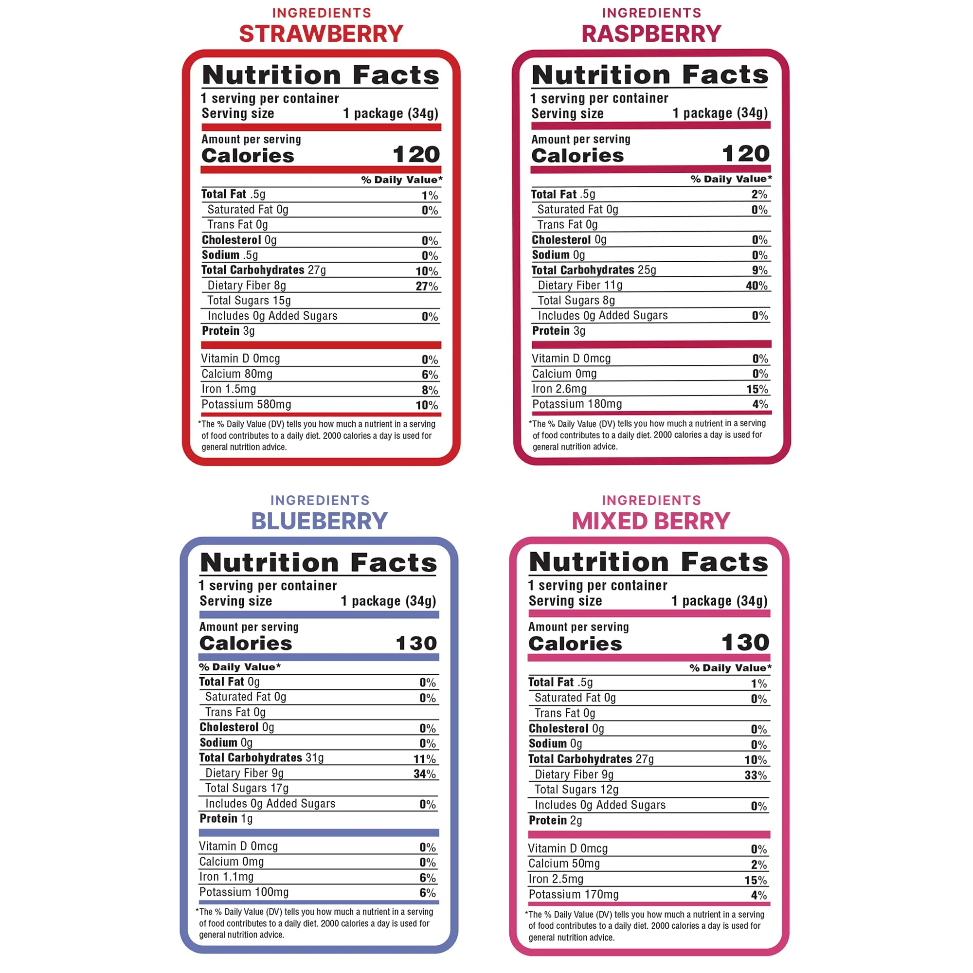 Nature’s Turn Freeze-Dried Fruit Snacks, Very Berry Variety Crisps - Pack of 4 (1.2 oz Each) - Image 3
