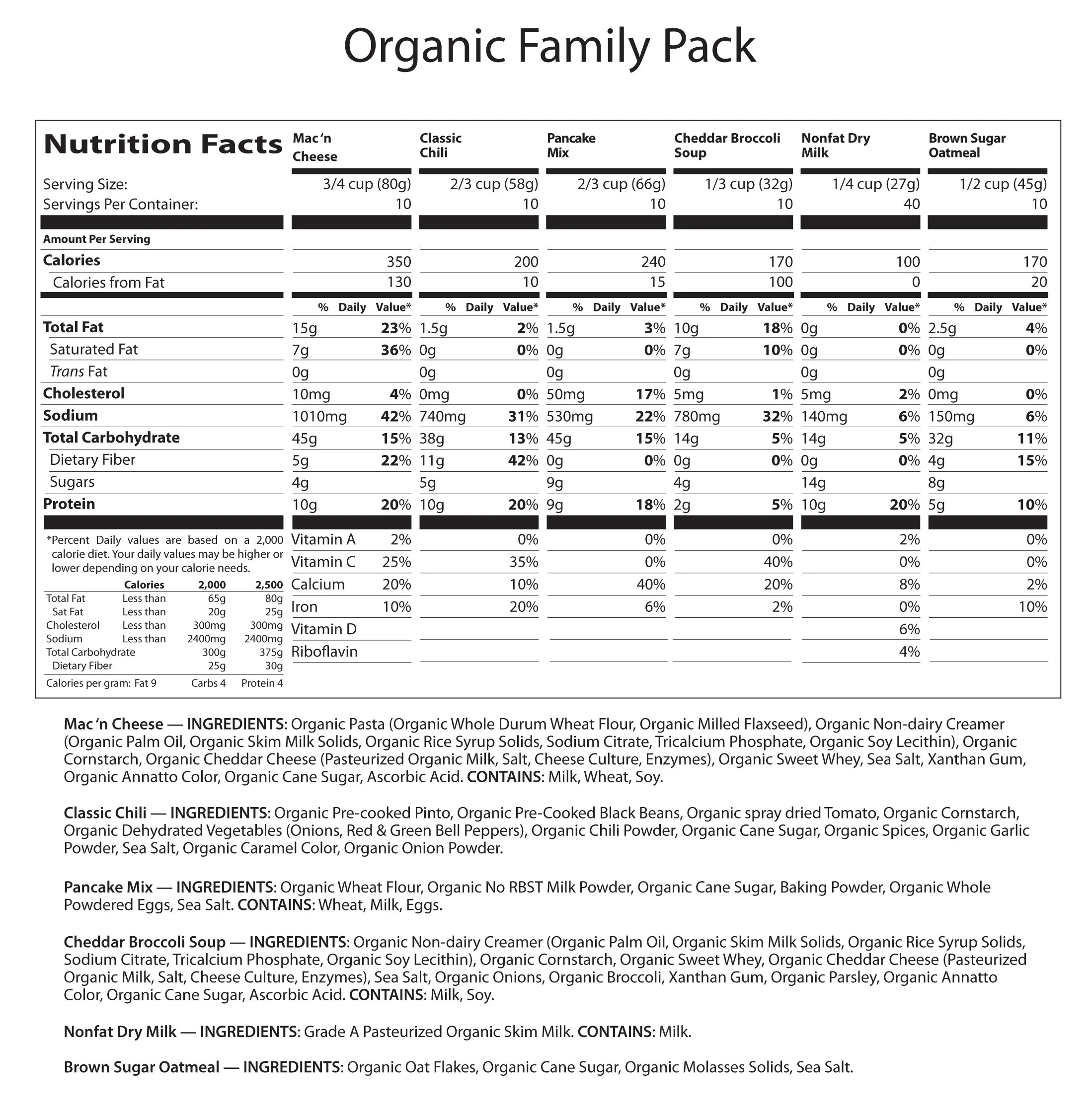 NuManna - USDA Organic Family Pack - 162 Servings - Image 7