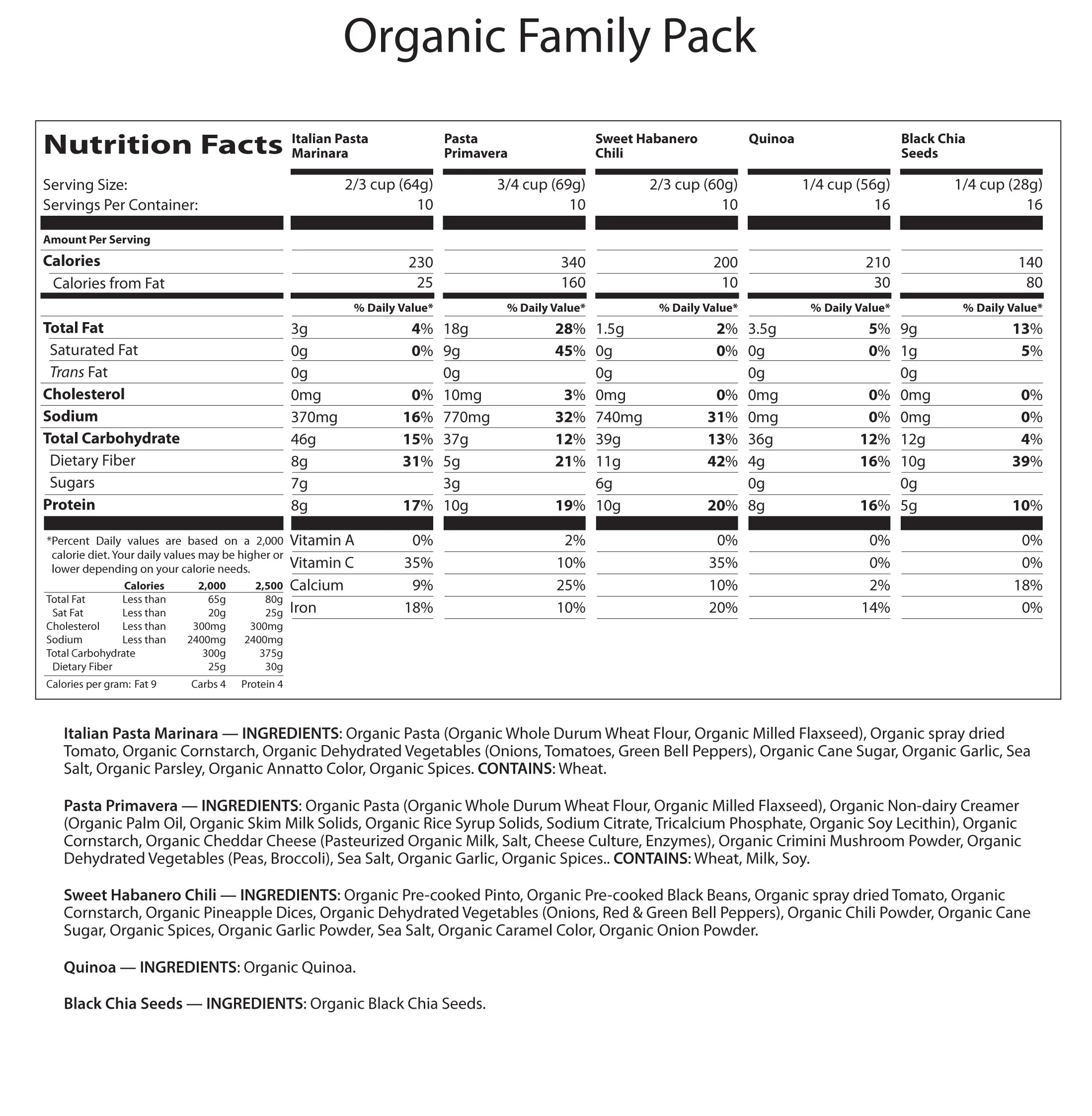 NuManna - USDA Organic Family Pack - 162 Servings - Image 8